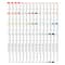 Ohuhu® Honolulu Brush & Chisel Dual Tip Marker